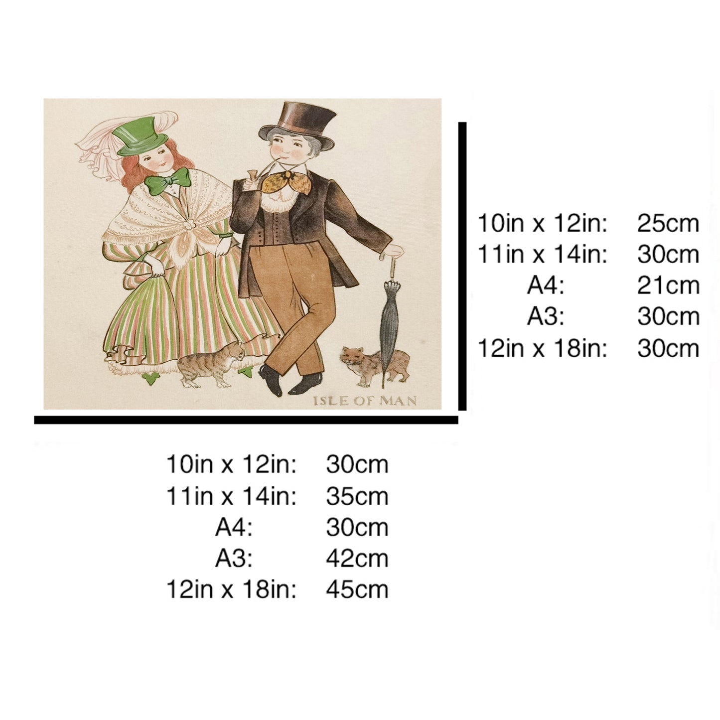 Hand-painted Isle of Man Folk Art Print – Traditional Costumes, Natural Wood Frame, Premium MATT Paper, Multiple Sizes & Colors